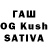 Бутират бутандиол SERG DRUG